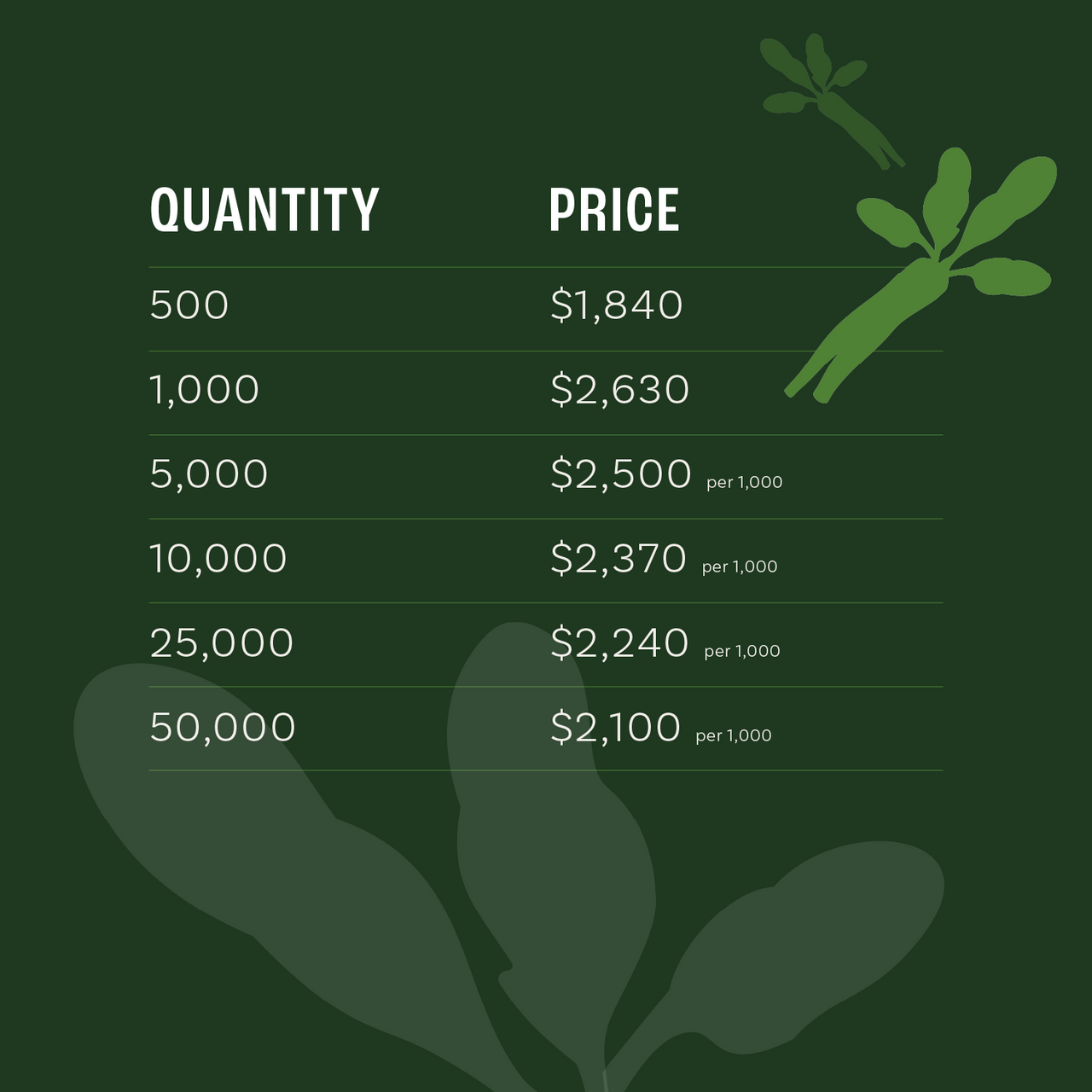 Big Top Horseradish Roots Nourse Farms